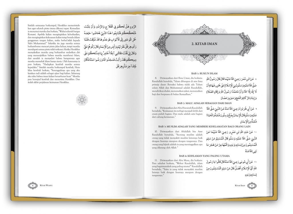 Kitab Hadits Ringkasan Shahih Bukhari